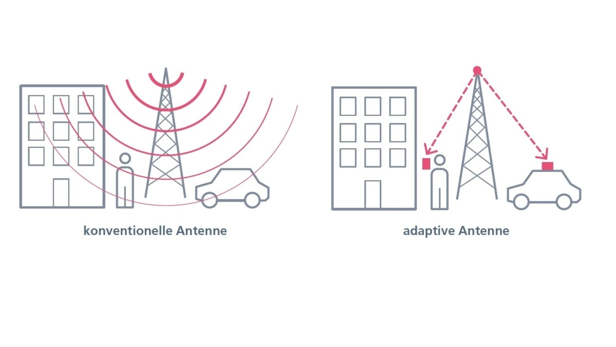 5g-antennen-erklaert-84.jpg
