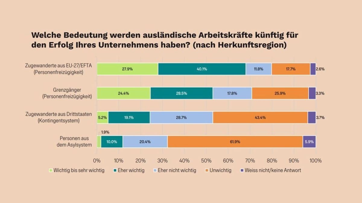 auslaendischen-arbeitskraefte-431.jpg