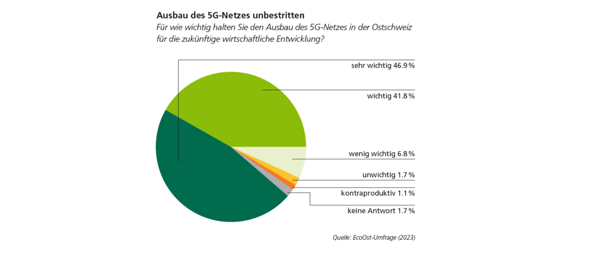 ecoost_ausbau-5-14.png