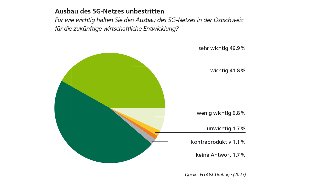 ecoost_ausbau-5-14.png